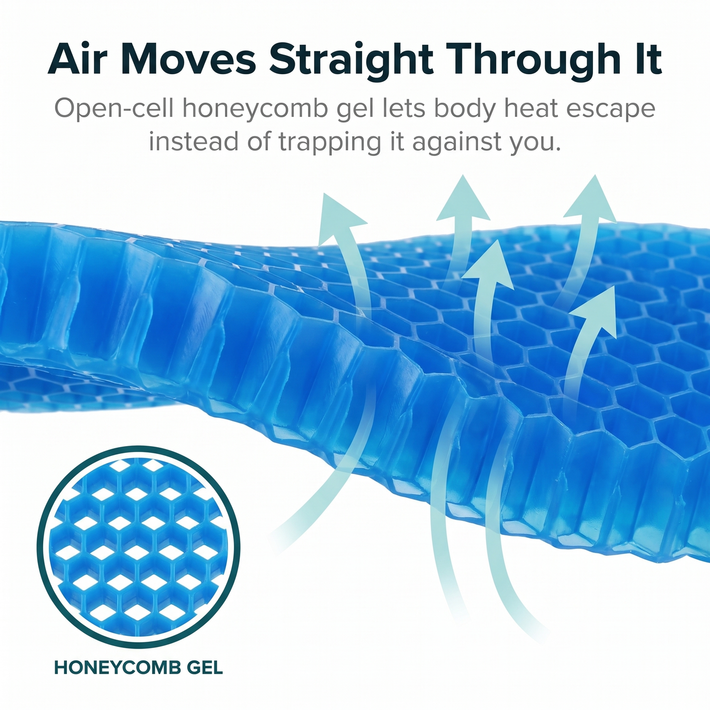 Relvie honeycomb gel cross section showing airflow through open cells