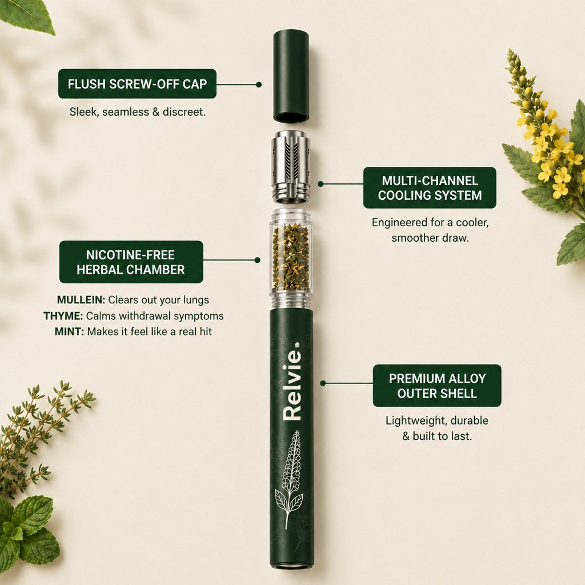 Relvie Mullein Inhaler Smokers
