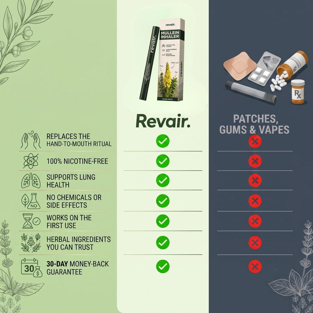 Relvie Mullein Inhaler Smokers