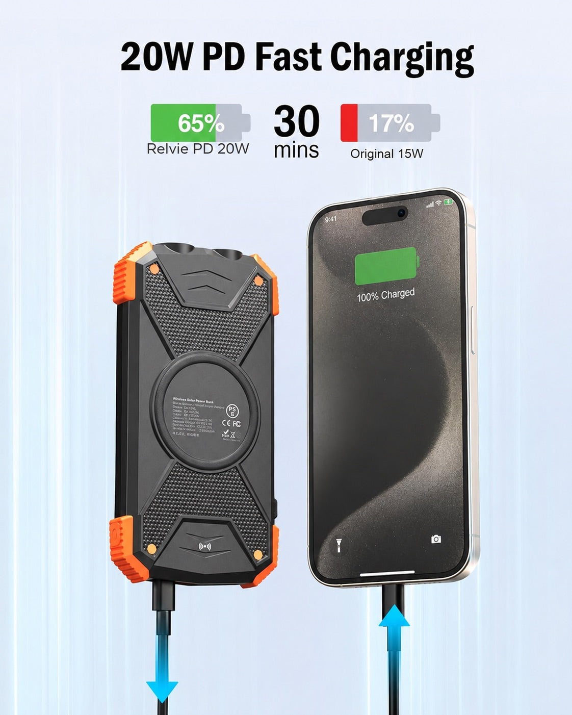 Relvie® Emergency Power Bank