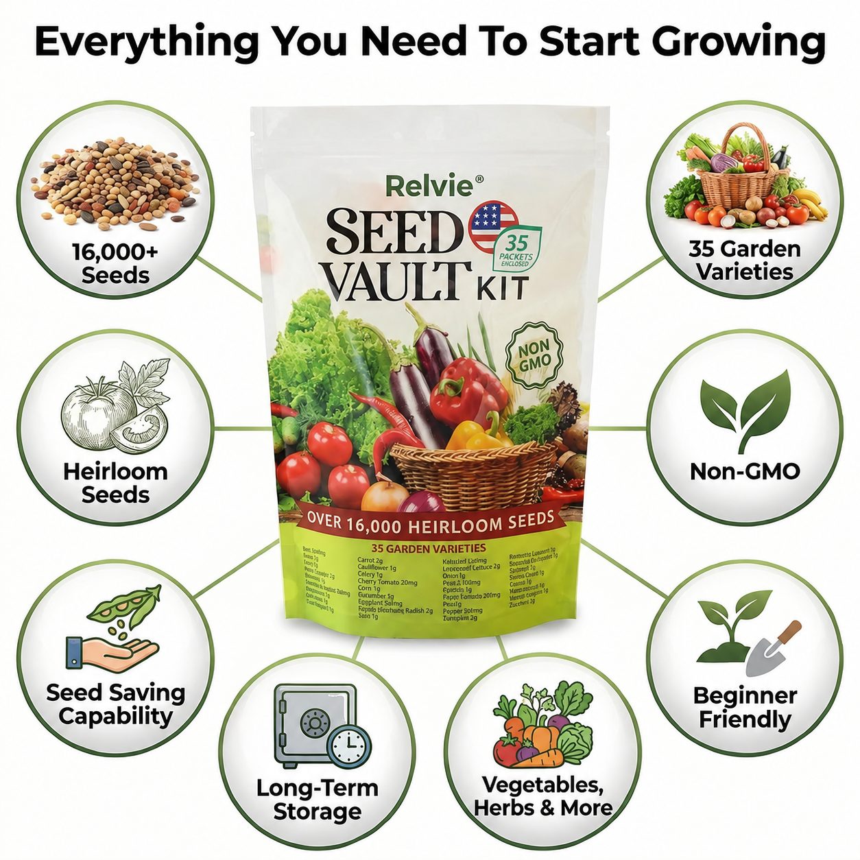 Relvie® Survival Seed Vault
